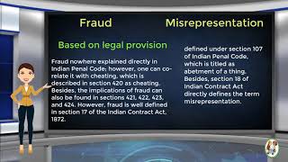 What is Difference Between Fraud amp Misrepresentation [upl. by Eluj383]